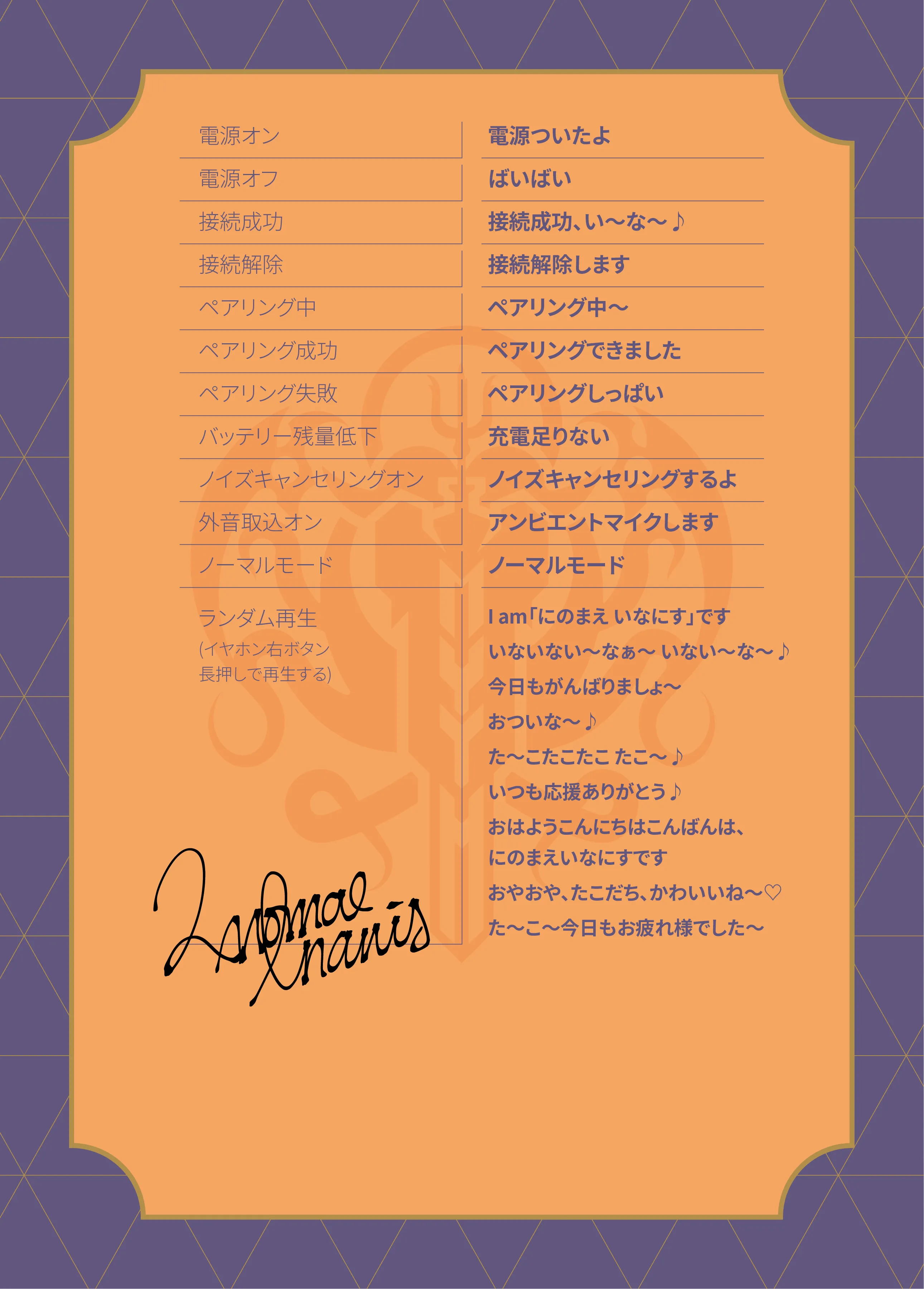 Ninomae ina'nis voice index JP